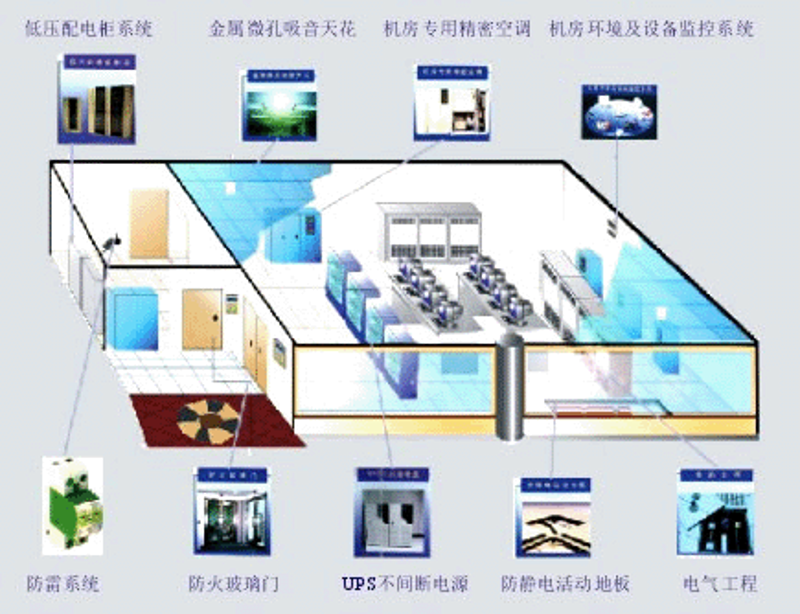 互联网技术赋能未来：打造高效智能的数字世界