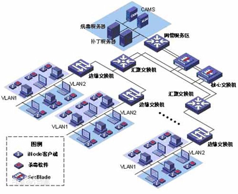 如何快速解决信息服务问题？信息服务投诉平台了解一下！